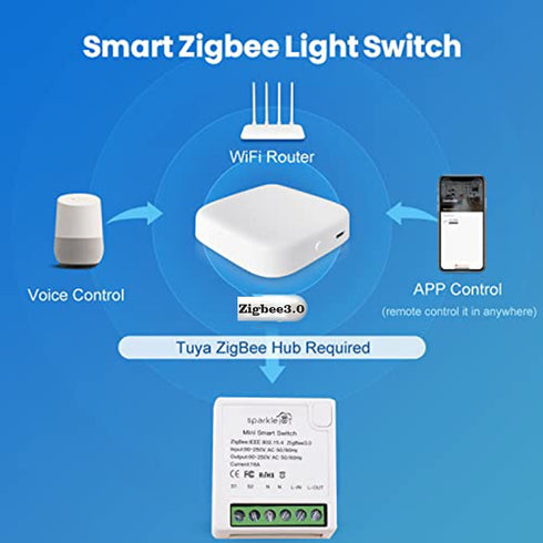 Zigbee WiFi Mini Smart Switch Relay Module 2 Way Dual-Mode Control 16A Switch for Smart Home Automation, Compatible with Alexa Google Home......