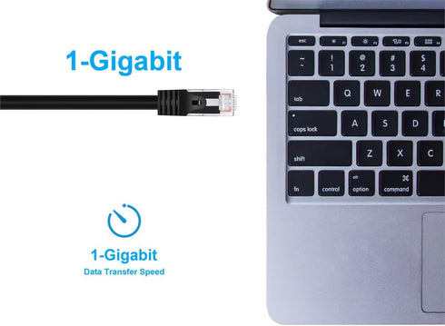 Monoprice Cat5e Ethernet Patch Cable - Snagless RJ45, Stranded, 350Mhz, UTP, 24AWG, 3 Feet, Black - Flexboot Series...