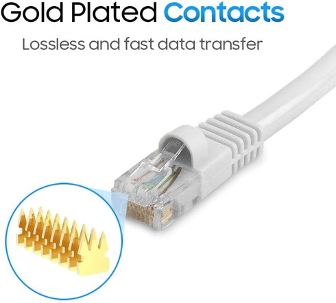 Cmple - Cat5e Ethernet Cable 25 ft, 350 MHz UTP Cat 5e Ethernet Patch Cord, 1Gbps Network LAN Cables, RJ45 Connectors, Compatible with Laptop, Mod...