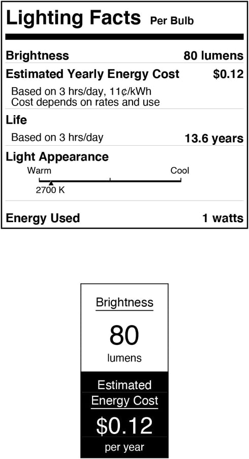 Westinghouse 5511220 1 Watt (10 Watt Equivalent) S11 White LED Light Bulb, Medium Base, 4 Pack...