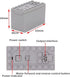 Power Functions AAA Battery Box Power Group MOC Technology PF Building Blocks for DIY Car Truck Toys...