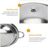 Kichvoe Stainless Steel Wok Pan with Lid 2pcs Double Handle Everyday Pan Nonstick Frying Pan Shabu Pot Seafood Cookware Fits All Stoves for Home O...