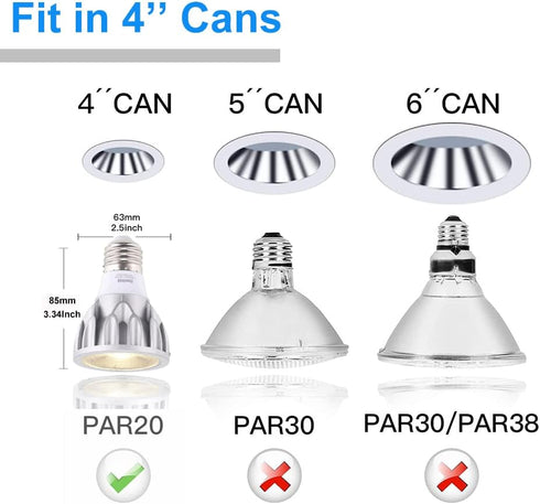 PAR20 LED Bulbs, 12W Dimmable Spot Light, 100W Halogen Equivalent, 36° Narrow Beam Angle, 6000K Cool White, E26 Medium Base for 4’ Cans, Pack of 2...