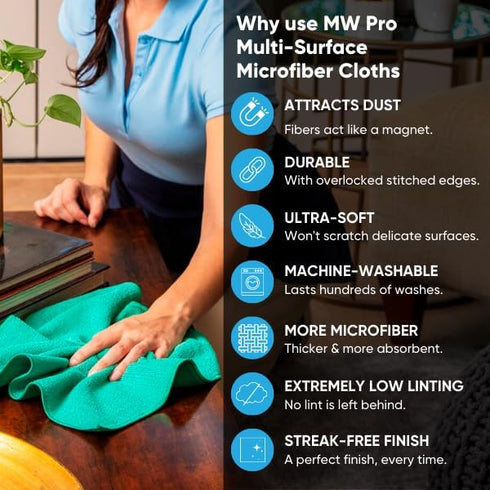 12" x 12" MW Pro Multi-Surface Microfiber Cleaning Cloths | White - 12 Pack | Premium Microfiber Towels for Cleaning Glass, Kitchens, Bathrooms, A...