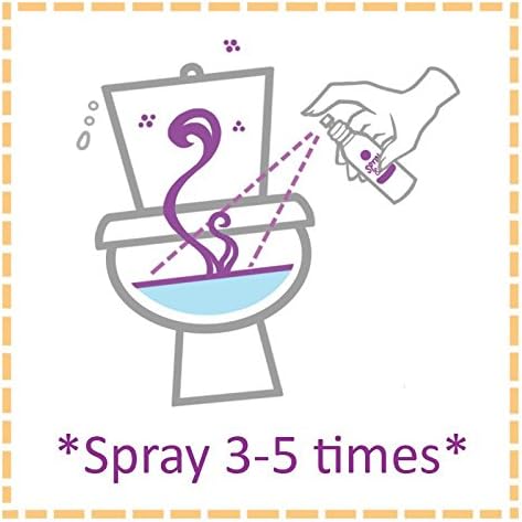 Citra Solv Air Scense & Go Before-You-Sit Toilet Spray, Original Citrus, 2 Fl Oz...