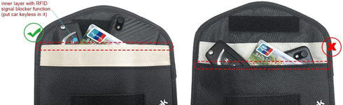 Co-link Cell Phone Anti-tracking Anti-spying GPS Rfid Signal Blocker Pouch Case Bag Handset Function Bag (Black)...
