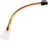 4-Pin Molex to 6-Pin PCI- Express PCIE Adapter Power Cables, 4-Pin Male to 6-Pin PCI- Express PCIE Female Graphics Card Power Adapter Cable (1Pack...