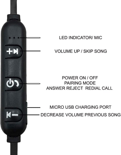 Wireless Magnetic Rechargeable Ear Buds, in line mic, Volume, Play/Pause Controls (Black)...