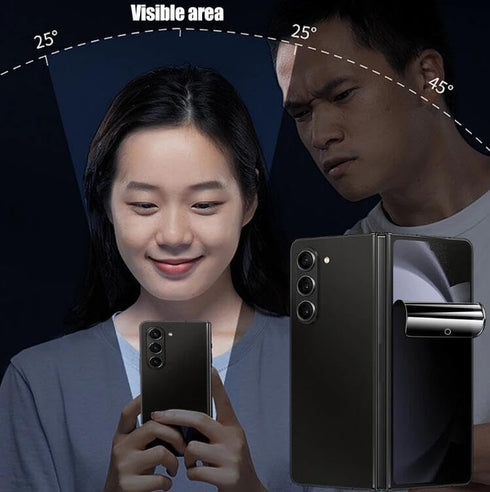 [2 Pack Privacy Screen Protector for Samsung Galaxy Z Fold5 / Samsung Galaxy Z Fold 5, Upgraded Non-breakable Flexible TPU Protective Film [Anti-S...