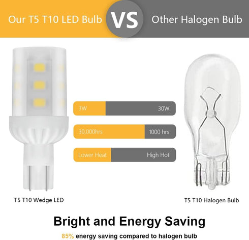 Cheopha 921 T5 T10 Wedge Base LED Light Bulb 12VAC/DC 3W Cool White 6000K 360-Degree for Outdoor Landscape Path Step Deck Light RV Camper Trailer ...