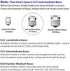 LED Appliance Microwave Light Bulb Over Stove Replacement 40W Incandescent for Refrigerator, Under Range Hood E17 Intermediate Base 3W 360lm dimma...