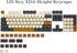 PBT Keycaps,Customized Keycaps,125 Key Custom Keycap,XDA Profile,Dye Sublimation,Compatible with Gateron,Kailh,Cherry MX Switches?Only keycaps? (G...