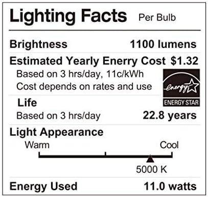 LUNO A19 Dimmable LED Bulb, 11W (75W Equivalent), 1100 Lumens, 5000K (Daylight), Medium Base (E26),UL & Energy Star (4-Pack)...