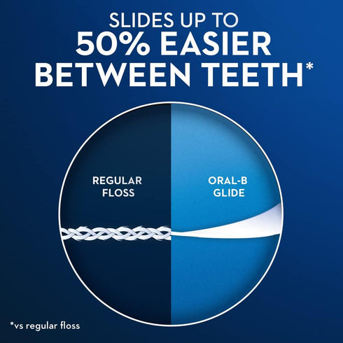 GLIDE Oral-B Pro-Health Mint Deep Clean Floss 6 Count...
