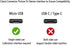 Fast Charger for Samsung Galaxy Phone - Galaxy J8 J7 J6 J5 J4 J3 J2 J1 Prime Pro, J7 Sky Pro, 2018 2017 2016, S6 S7 Edge, LG Q6 K7, Nexus 6 5, Mot...