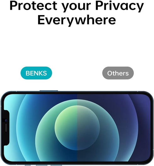 BENKS Privacy Screen Protector Compatible with iPhone 12/iPhone 12 pro 2 Pack Anti Spy Tempered Glass,9H Hardness,Easy-Installation Tool......