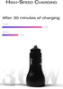 iTedel Fast USB C Car Charger 36W Dual Port C/A Cigarette Lighter USB Charger Car Essentials Rapid PD Charger Adapter for All iPhone Models, iPad,...