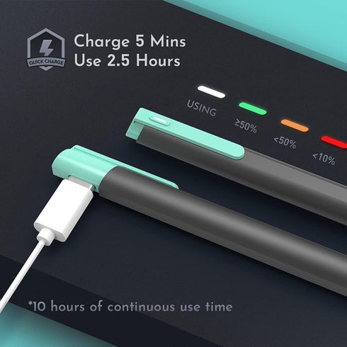 Stylus Pen for Apple iPad, Tilt & Palm Rejection Magnetic Active Touch Pen Compatible with Apple (2018-2023 Versions) iPad 6/7/8/9/10th,Pro 11/12....