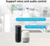 Door and Window Sensors WiFi,Smart Door Open/Closed Detectors for Home Security 1pack(Battery not Included)......