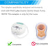 PumpMom 12 Volt Car Adapter for Motif Luna Breast Pumps, Replacement Vehicle Lighter Power Adapter Charger for Motif Luna(8 Ft Long Cord)...