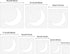 SAVITA 16pcs Moon Stencils for Crafts, Moon Template Plastic Painting&Drawing Crescent Stencil Reusable Moon Stencils for Painting Home Decoration...
