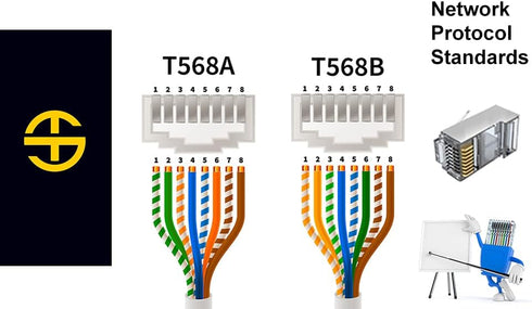 Shielded rj45 cat6 cat 6a connectors Gold Plated Cat6 Pass Through Connectors 23awg Cat6 Shielded Cat6/Cat6a Modular Plugs Ethernet Ends (60 PCS)...