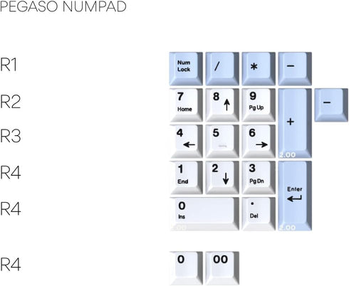 DROP MiTo DCP Pegaso Custom Keycap Set - Compatible with Cherry MX-Style switches on Mechanical Keyboards, PBT Keys in Cherry Profile (Numpad Kit)...