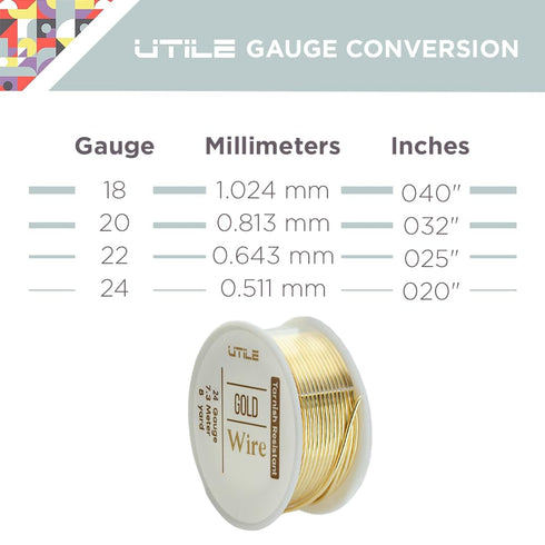 UTILE 18 20 22 24 Gauge Copper Wire for Jewelry Making 30 Yards / 90 ft – Craft Metal Wire, Beading and Bendable Wire - Floral Décor, Armature and...