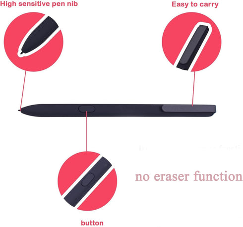 Stylus Pen for Remarkable 2 Replacement Pen for Remarkable 2 Tablet,EMR Stylus with Palm Rejection,Compatible Remarkable 1(Includes Pen Tips)......