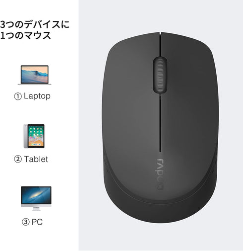 Rapoo Bluetooth 2.4G Wireless Mouse, 2 Bluetooth Channels with 1 USB Receiver Noiseless Mouse, Connect up to 3 Devices, Portable Computer Mice for...