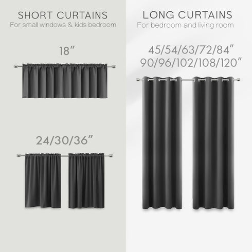 KOUFALL Basement Window Curtains,18 Inch Length Small Blackout Mini Blinds for Transom Windows Well Covers Cafe,Charcoal Dark Grey...