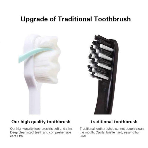 hongjin Extra Soft Toothbrush, Ultra Soft-bristled Adult Toothbrush Micro Nano 15000 Floss Bristle Good Cleaning Effect for Sensitive Teeth Oral G...