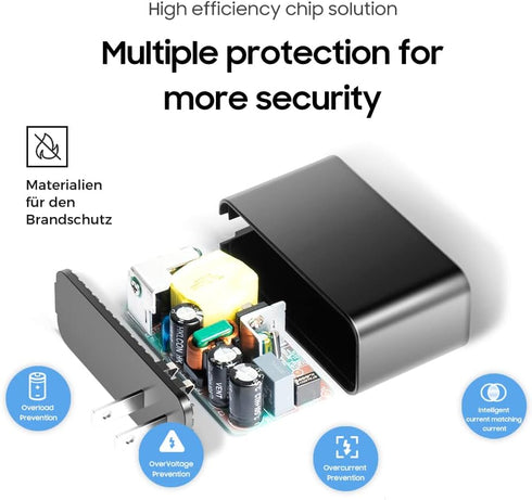 for Proscenic P11 Cordless Vaccum Charger,KFD AC Adapter for Proscenic P11 P11US ?i10 P10 Pro Cordless Vacuum Cleaner 450W Stick Handheld Carpet F...