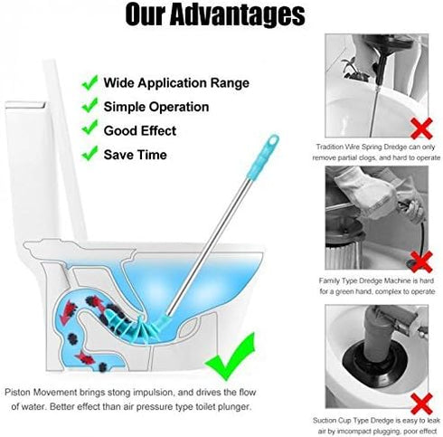 HOMEGOAL Toilet Plunger, Siphon Type Toilet Clog Remover, Flexible Rubber Head Stainless Steel Handle, Toilet Dredge Tool, Squeegee (Blue)...