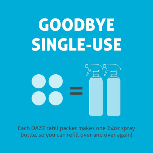 Dazz Window and Glass Cleaner Starter Kit (1 Reusable Spray Bottle, 2 Refills) Natural Cleaning Tablets - Streak Free, Eco Friendly, Non Toxic - S...