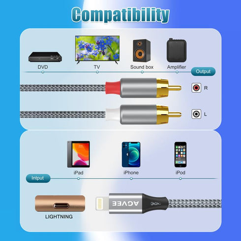 AGVEE 4ft MFi Certified Lightning to RCA Cable Audio Y Cord Adapter Converter for iPhone 14 13 12 11 XS XR X 8 7 iPad iPod to Car, Home Stereo Spe...