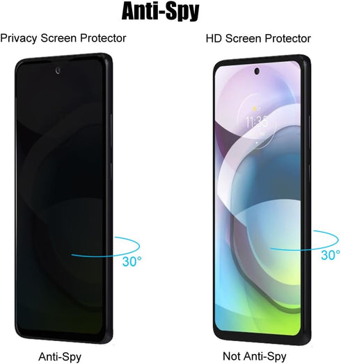 (3+3) For Motorola One 5G Ace/One 5G UW Ace/Moto G 5G (2020) (3 Pack) Anti Spy Private Tempered Glass Privacy Screen Protector and (3 Pack) Camera...