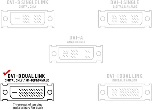Monoprice DVI-D Dual Link M1-D(P&D) Male to HDMI Female Adapter - Gold Plated, Black...