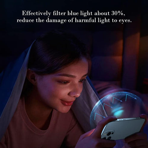 PERFECTSIGHT Anti Blue Light Screen Protector Designed for iPhone 14 Pro 2022 6.1 inch, 6X Stronger HD Clear Blue Light Blocking Tempered Glass - ...