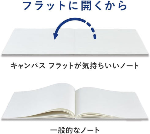 KOKUYO Campus Feels Flat Notebooks, Dot A 7mm Ruled, Semi-B5, 30 Sheets, 30 Lines, Pack of 3, Blue, Green and Pink, Japan Import (NO-FL3CATX3)...