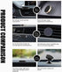 SALEX Black Magnetic Mounts 3 Pack. Flat Cell Phone Holder for Car Dashboard, Wall, Fridge. Stick on Universal Kit Compatible with GPS, Tablets, S...