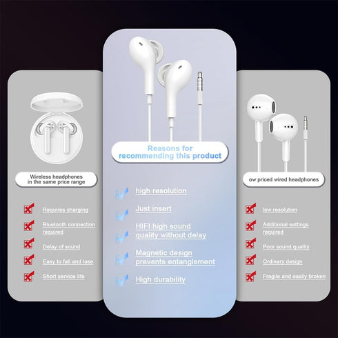 Wired Earbuds with Microphone,HiFi Stereo Wired Headphones,Wired Earphones in Ear Headphones,Earphone with Noise Isolating,Compatible with iPhone,...
