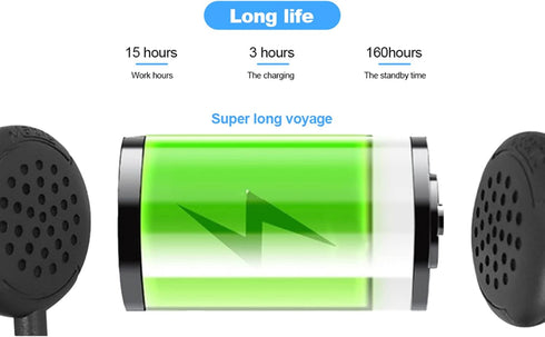 Estink Helmet BT Headset, BT12 Motorcycle Helmet BT Headset Headphone Speakers Support Handsfree Calling Hi-Fi Headphone with Rechargeable Li-ion ...