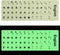 English Luminous Keyboard Stickers Glow in The Dark Language Letter Protective Film Alphabet Button Layout for Laptop PC...