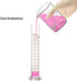 Thick Glass Graduated Measuring Cylinder Set 5ml 10ml 50ml 100ml Glass with Two Brushes...
