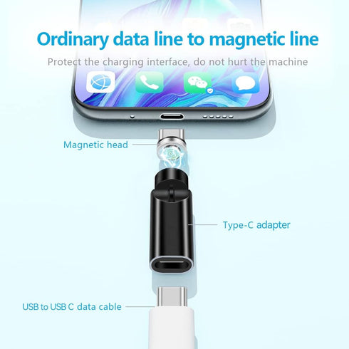 Magnetic USB C Adapter 2 Pack 540 Degree Rotaion 3 in 1 USB C Magnetic Adapter QC 3.0 Fast Charging Max Support 3A, Black...