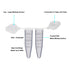 stonylab Micro Centrifuge Tubes, 0.5ml Polypropylene Graduated Clear Plastic Centrifuge Vials with Flat-Top Snap Cap, Pack of 500 (0.5ml, 500 Pack...