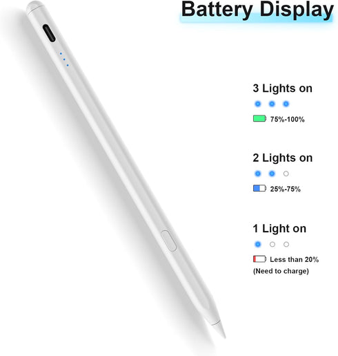 Stylus Pen for iPad (2018-2023), USB-C 3X Fast Charging Pencil Compatible with Apple iPad 10th/9/8/7/6, iPad Air 5/4/3, iPad Pro 12.9?/11?, iPad M...