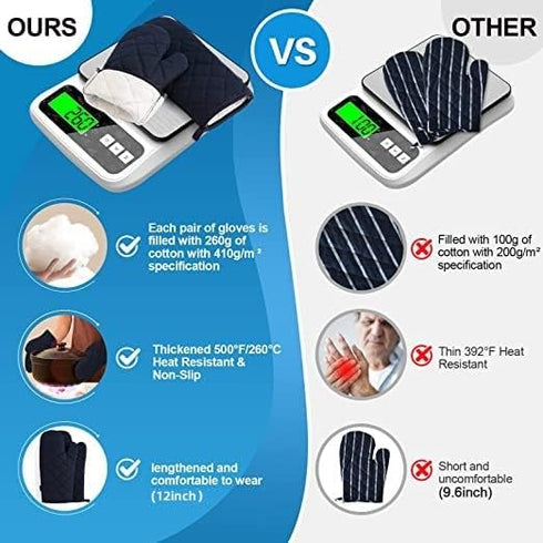 Oven Mitts and Pot Holders 4 pcs Set,High Heat Resistant 500 Degree Extra Thicken Long Kitchen Cotton Oven Glove for Cooking (12 Inch,Deep Blue)...