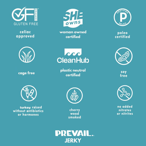 PREVAIL Original Grass-Fed Beef Jerky | Soy Free | 100% Grass-Fed | Gluten Free Snacks | High Protein Snacks | Free of Preservatives | No GMO's | ...